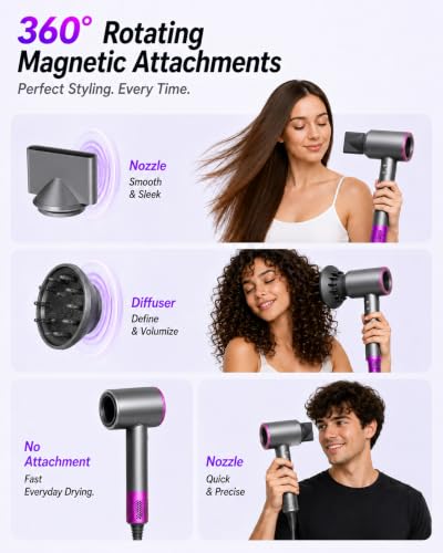 NUTROMO High-Speed Ionic Hair Dryer with Carry Case - 160,000 RPM Professional Blow Dryer