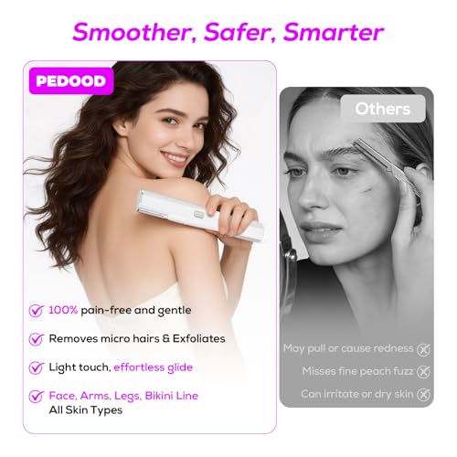 Dermaplane Razor for Women Face, Painless Sonic Dermaplane Tool with 10 Upgraded Micro Mesh Dermaplaning Blades, Women¡¯s Facial Exfoliation & Peach Fuzz Hair Removal System (Off-White)