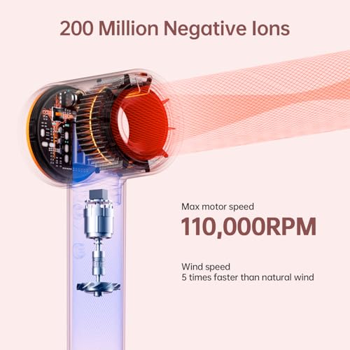 BOWEI High-Speed Hair Dryer - 110,000 RPM, Anti-Frizz, Lightweight & Quiet