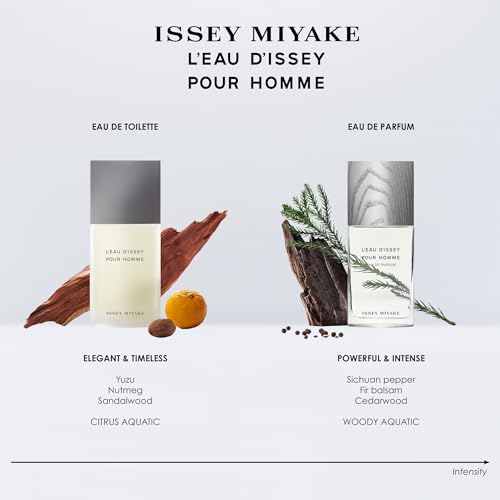 Issey Miyake L'Eau d'Issey Pour Homme Eau de Toilette Set