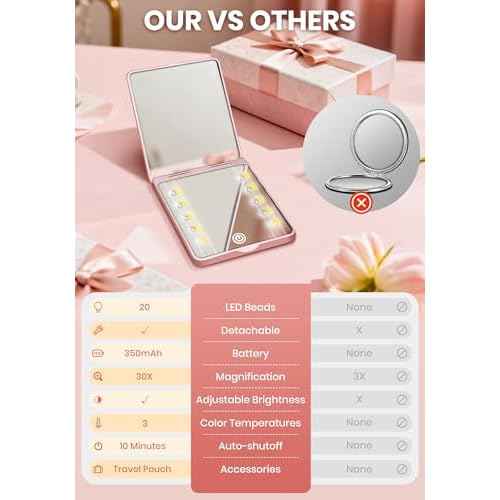 Compact Mirror, Rechargeable 30X Magnifying Mirror with 3 Lighting Modes & Dimmable Brightness, Portable Travel Makeup Mirror with Light, Essentials for Travel, Pocket, Purse, Gifts for Women Pink