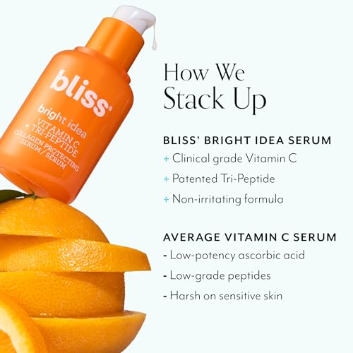 Bliss Complete Radiance Skincare Set - Vitamin C Serum, Hydrating Toner & Brightening Moisturizer - Anti-Aging, Dark Spot Reduction, Skin Brightening & Hydration - Clean, Vegan & Cruelty-Free - 3 Pack