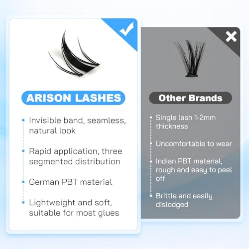 Manga Lash Clusters - Individual Eyelash Extensions