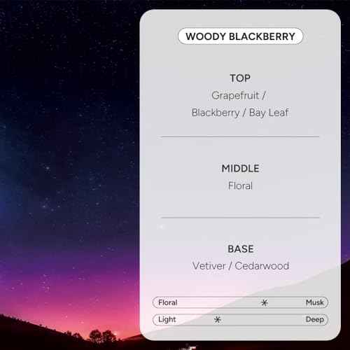 Perfumed Hair Oil & Serum 2-in-1 ? Korean Essence Oil for Frizzy, Dry, Damaged Hair & Glass Hair Shine ? Argan Oil & Amino Acids ? Sulfate & Paraben-Free ? Woody Blackberry, 100ml / 3.38 fl oz