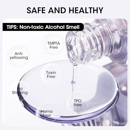 GELLEN Clear Nail Polish Top Coat – High Gloss, Quick Dry, Non-Toxic