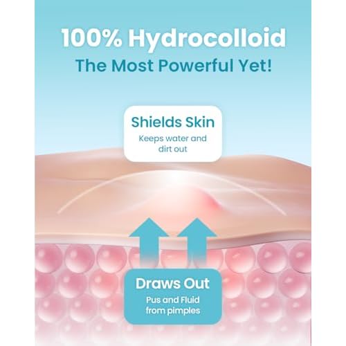 GLAM UP Hydrocolloid Blemish Pimple Zit Patches - Invisible Ultra Thin Spot Cover Stickers for Face and Skin, Strong Water-proof and Adhesive Overnight, Vegan-friendly (36 Count / 2 Sizes)