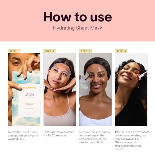 Solawave Hydrating Sheet Mask, Anti Aging Face Mask with Niacinamide, Hydrating Face Mask with Hyaluronic Acid, Moisturizing Face Masks (5 Pack)