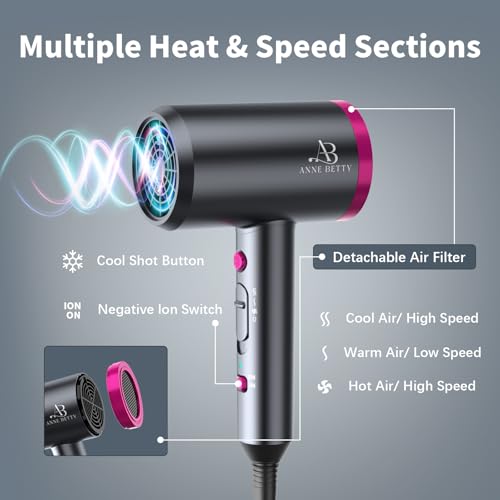 Ionic Hair Dryer 1800W with Diffuser & Nozzle Attachments