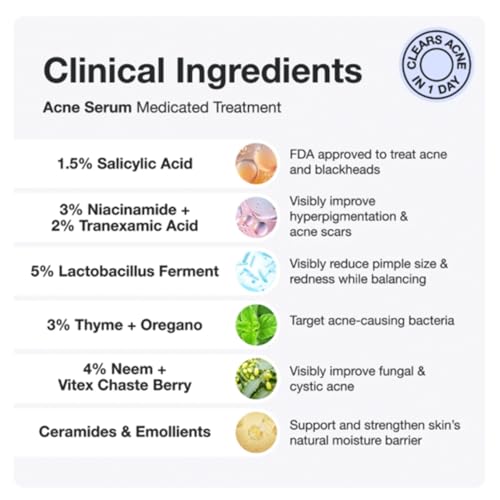 INNBEAUTY Project Acne Serum Medicated Treatment for Breakouts, Blackheads & Oil Control, 1 OZ (30ml)