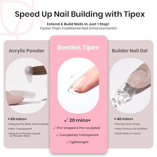 Beetles Tipex Apex Nail Tips - Short Square, 512pcs, 16 Sizes