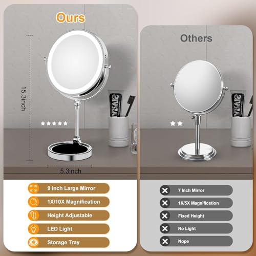 Rocollos 9-Inch Chrome Rechargeable LED Makeup Mirror with Vanity Tray & 10X Magnification