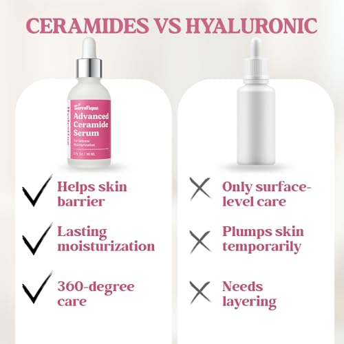 Ceramide Serum for Face - Hydrating Face Serum for Women - Anti Aging - Ceramide Barrier Repair with Centella, Vitamin A C E - Anti Aging Serums for Dry Sensitive Skin - 1 Fl Oz - 2 Pack