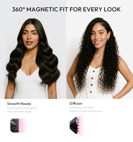 Seboar High-Speed Ionic Hair Dryer with Diffuser - 1500W Fast Drying