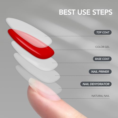 GAOY Nail Dehydrator & Primer with Gel Top Base Coat 16ml