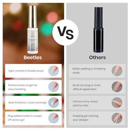 Beetles Metallic Gel Liner Nail Art Polish Set Christmas Gold Silver 2pcs Gel Nail Polish Liner Chrome 3D High-Gloss Effect for Nails Paint Design with Thin Brush DIY French Manicure Gift for Women