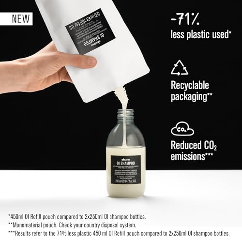 Davines OI Nourishing Shampoo for All Hair Types, Adds Silky-Smooth Shine & Volume, Softens And Restores Chemically Treated Hair