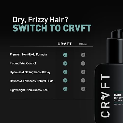 Men's Leave-In Conditioner Hair Oil | 3oz Daily Moisturizer