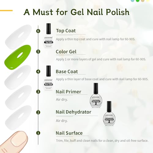 JODSONE 4-Piece Nail Prep Set: Base Coat, Top Coat, Primer & Dehydrator 16.5ml