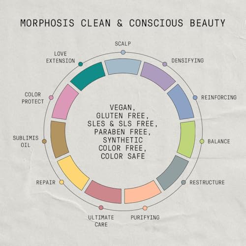 Framesi Morphosis Sublimis Oil Shampoo 8.4 fl oz