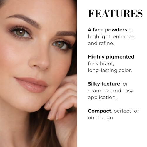 LUMINESS Face Palette - Bronzer, Blush, Highlighter & 6 Eyeshadows