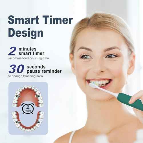 7AM2M Sonic Electric Toothbrush for Adults and Kids, with 8 Brush Heads and Travel Case,5 Modes with 2 Minutes Built in Smart Timer, One Charge Use for 90 Days,Rechargeable Toothbrushes(Peacock Green)
