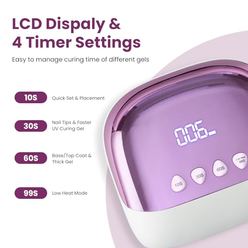 Rechargeable UV Nail Lamp for Gel Nails: 48W Cordless LED UV Light with Smart Sensor- Professional Nail Cure Lamp for Gel Polish Home & Salon Use
