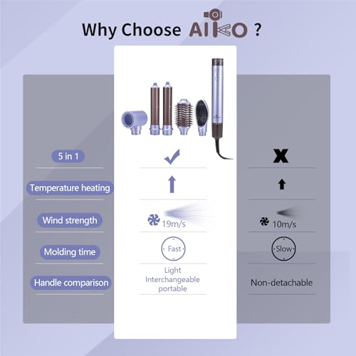 AIKO PRO 5-in-1 Hot Air Styler & Hair Dryer Brush Set