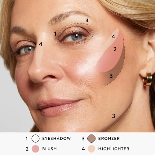 Laura Geller Baked Face & Eye Palette with Foundation & Brush Set – Full Face Makeup Kit
