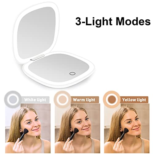 Compact LED Makeup Mirror with 1X/10X Magnifying, Dimmable USB Rechargeable