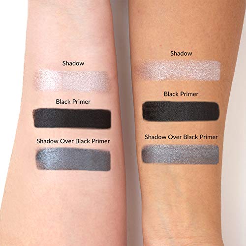 theBalm Priming Is Everything, Eyeshadow Primer