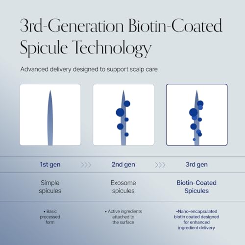 GROWUS Hair Booster Serum with Biotin & Scalp Massager - 14ml
