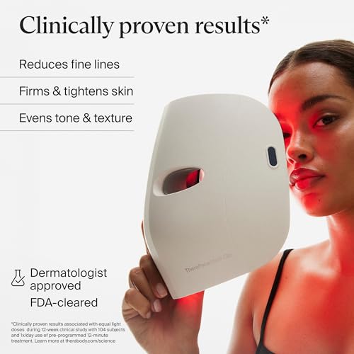 TheraFace Glo LED Face Mask - Red/Blue Light Therapy & Scalp Massage