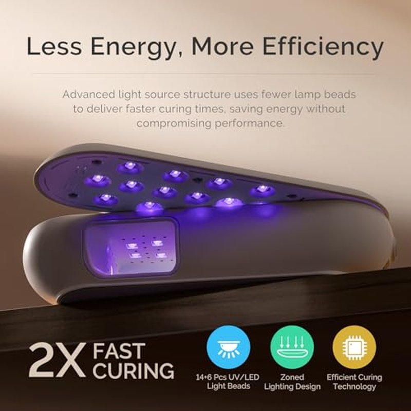 MelodySusie Cordless UV Nail Lamp P-PLUS20F - 48W with Rotatable Panel