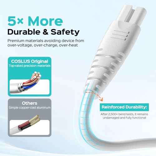 COSLUS Original Water Flosser Charger: Replacement Charger, Aquasonic, Nicwell, Oralfree, Nicefeel, Hangsun, Tovendor, Zerhunt Figure-8 Charging Water Flosser, Dental Pick Charger Cord