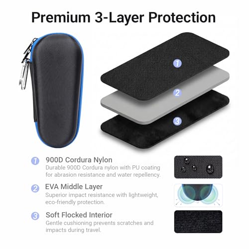 Nincha Electric Razor Case for Braun Series 3, 5, 7, 9 Shavers, Hard Shell EVA Travel Case with Charger Storage, Shaver Protective Carrying Case with Carabiner, Black&blue, 18.8 x 18 x 3.8 cm