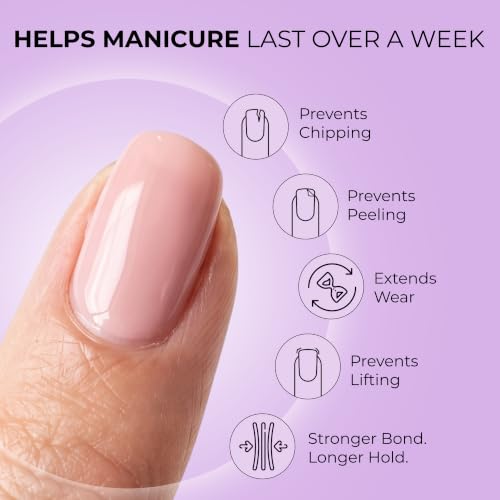 Orly Nail Rescue Bond Repair Serum 18ml – Deep Nail Nourishment & Prep