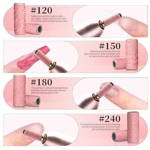 BLESWIN 200Pcs 3mm Small Sanding Bands with 2Pcs Small Mandrel Bit for Nail Drill, Upgrade Mini Nail Sanding Bands for Acrylic Nails Gel Removing Shaping, Manicure Nail Salon Use (240#Pink+180#White)