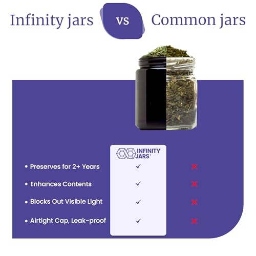Infinity Jars 100ml Black Glass Jar - UV Airtight Storage for Spices & Coffee