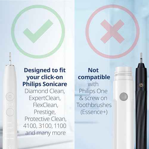 Replacement Heads - Compatible with Philips Sonicare Replacement Heads - Medium Replacement Toothbrush Head - Replaces HX6015/03 SimplyClean Toothbrush Heads - White - 8 Pcs