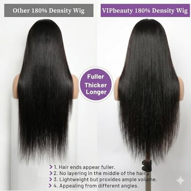 34 Inch Bone Straight Human Hair Wig - 13x4 Lace Front, HD Transparent