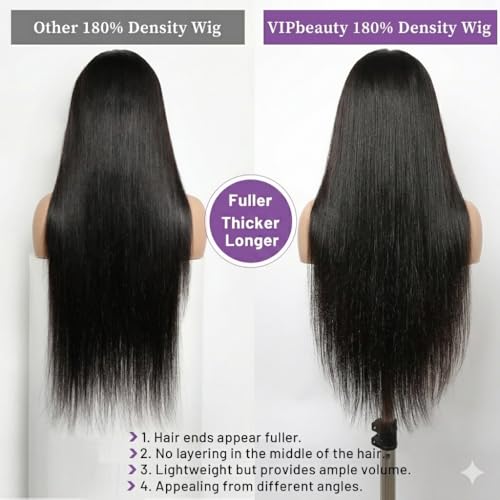 VIPbeauty 34 Inch Straight Human Hair Wigs 13x4 Lace Front Pre Bleached Tiny Knots Virgin Hair Natural Color