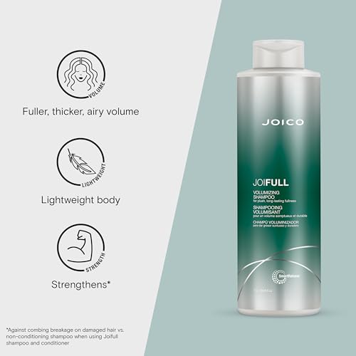 Joico JoiFULL Volumizing Shampoo & Conditioner Set 33.8 Oz for Fine Hair
