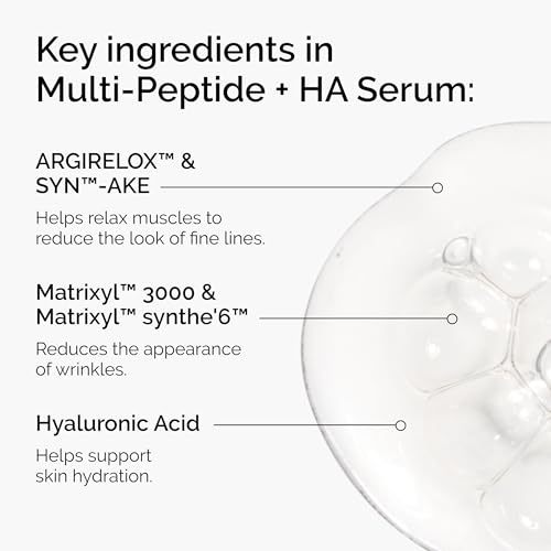 Anti-Aging Peptide Serum with Hyaluronic Acid for Face & Eyes, 1 Fl Oz - Pack of 1