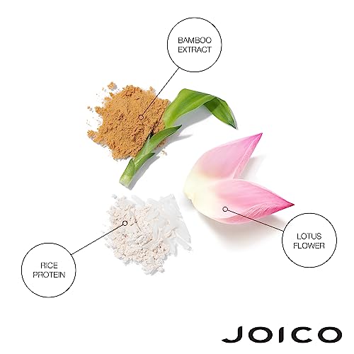 Joico JoiFULL Volumizing Shampoo & Conditioner Set 33.8 Oz for Fine Hair