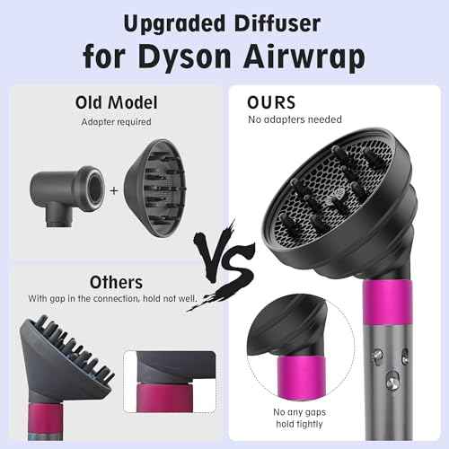 KingKam Upgraded Diffuser Attachment for Dyson Airwrap Styler, Collapsible Travel Hair Diffuser Attachments for Airwrap, Converts for Dyson Air wrap to Hair Dryer, Foldable and Portable - Black