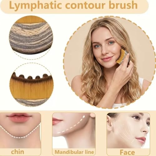 Lymphatic Contour Face Brush Set - 2pc Facial Drainage Brush