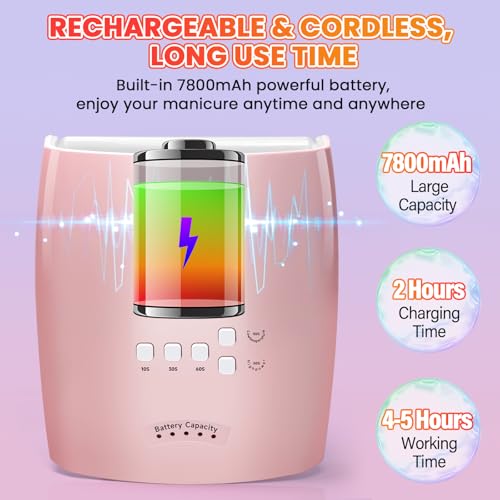 66W Cordless UV LED Nail Lamp with Smart Sensor