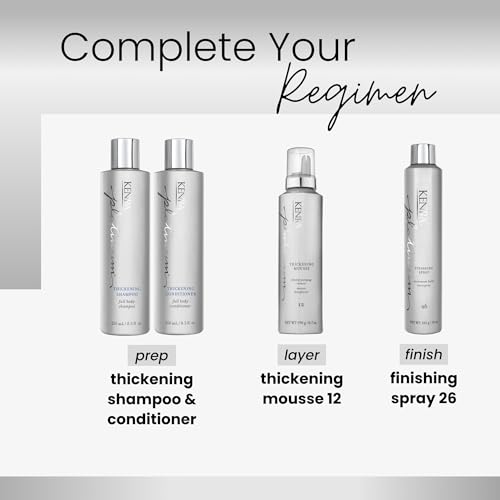 Kenra Platinum Thickening Conditioner | Provides Nourishment & Delivers Shine | Increases Thickness & Volume | Body & Fullness | Protects Against Humidity | All Hair Types