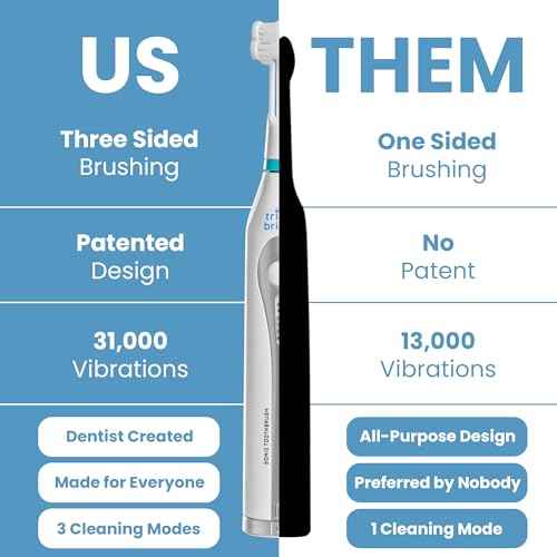 Triple Bristle GO | Portable Battery Sonic Travel Toothbrush | Three Cleaning Modes | Soft Nylon Bristles | Also for Autistic Special Needs Adults and Kids | Oral Care Kit
