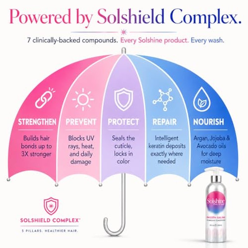 Smooth Sailing Detangling Conditioner - Anti-Frizz Formula